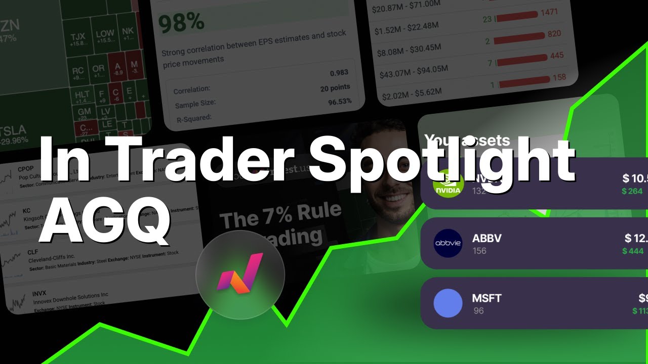 AGQ ProShares Ultra Silver: 5 Price Targets After 52-Week High + Tuesday  Predicted Opening Price 🔥