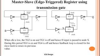 Designing sequential logic circuit