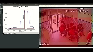 Shooting - result-Master