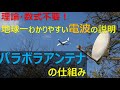 パラボラアンテナの仕組みについて、超わかりやすく解説！(4K/8Kの解説準備)