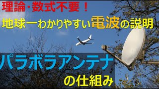 パラボラアンテナの仕組みについて、超わかりやすく解説！(4K/8Kの解説準備)