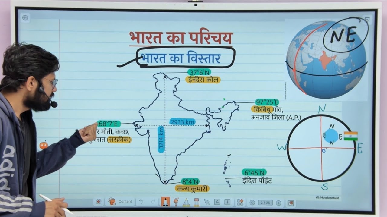01 भारत का सामान्य परिचय l Introduction to India | GK for SSC, UPSC, Railway, NTPC