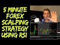 5 Minute Forex Scalping Strategy using RSI ⛏️