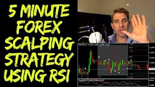 5 Minute Forex Scalping Strategy using RSI ⛏