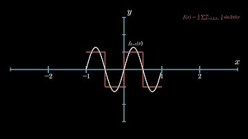 Square Pulse Manim (Code 3)