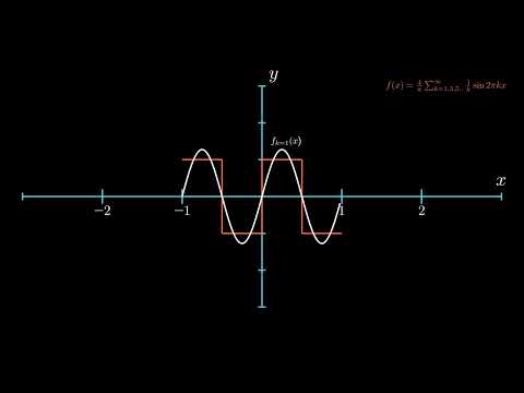 Square Pulse Manim (Code 3)