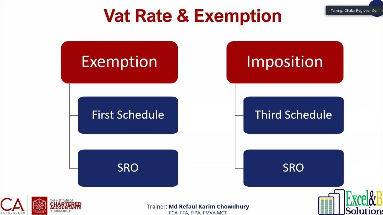 class-4-vat-course-for-student-of-icab-by-drc-on-26-february-2022