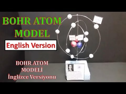 Bohr Atom Model/ English Version