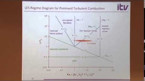 Combustion Theory and Applications in CFD, Pitsch, Day 5, Part 2