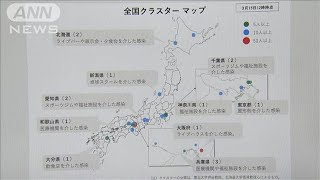 クラスター発生状況を公表　北海道、大阪で顕著に(20/03/16)