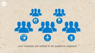 How does Online Behavioural Advertising works?