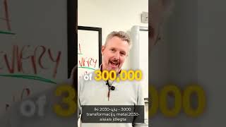 ActionCOACH manifestas
