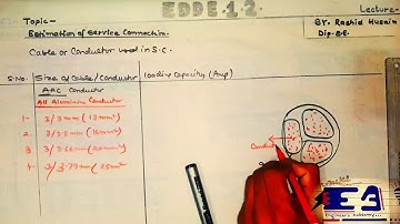 Estimation of service connection | lecture 6 |