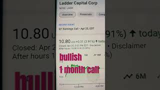 Celebrity Ladder Capital Corp: A Smart Play in Commercial Real Estate Finance? Profile