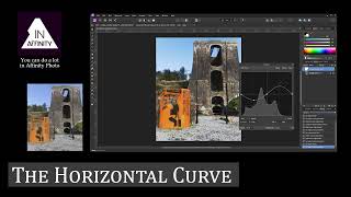 The Horizontal Curve