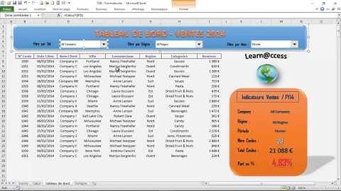 Excel - Créer un Tableau de Bord  permettant de Filtrer vos données (Module n°1)