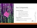 The Curve: Cybersecurity, Part 2