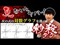 【共通テスト出たらエグい!!】「対数グラフ」を秒殺するテクニック！！_数ⅡB指数対数予想