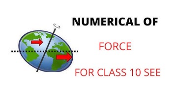 NUMERICAL OF FORCE|CLASS-10|SEE |NEB