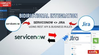 Bidirectional integration between SERVICENOW - JIRA using REST API and business rule#servicenow