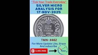 MCX SILVER MICRO ANALYSIS FOR 17 Nov 2025 | MCX SILVER MICRO PREDICTION FOR Monday | @tickyourtrade