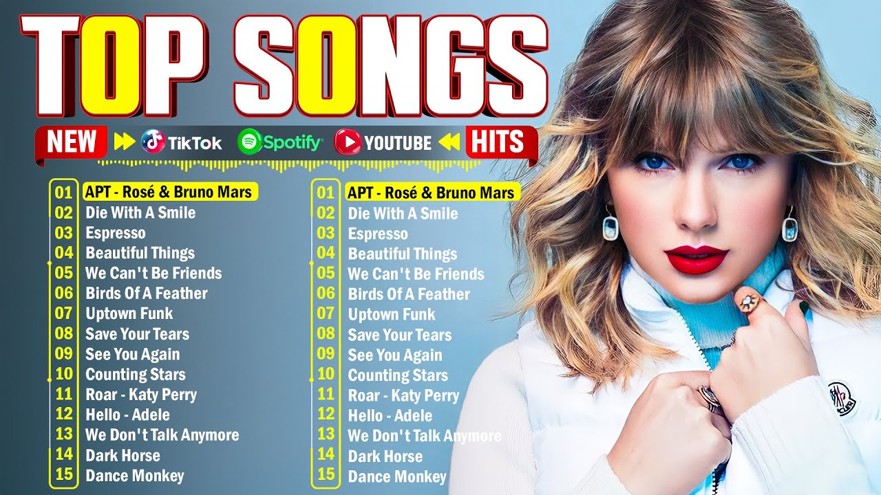 Billboard Pop Songs 2026 Playlist ✨Ed Sheeran, The Weeknd, Bruno Mars, Rihanna, Sia, Adele, Dua Lipa