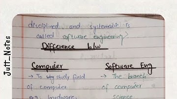 Cs504 #lecture 1 #Software Engineering #Mid notes