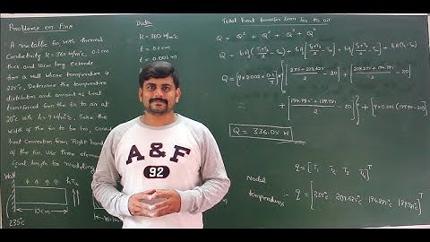 Lec 6- Introduction to analysis of heat transfer through fin and problem on fin - Mod 4- FEA by GHM.