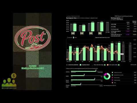 POST Post Holdings Q4 2025 Earnings Conference Call