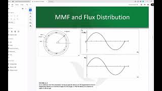014-AC Machinery Fundamentals