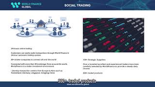 World Finance Global