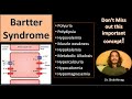 Bartter syndrome