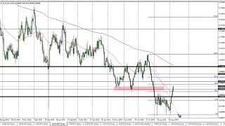 AUD/USD Technical Analysis for September 10, 2019 by FXEmpire