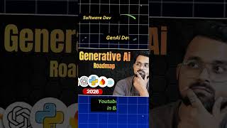Generate AI Roadmap for Software Developers #generativeai  #aiagents #roadmap #beginners