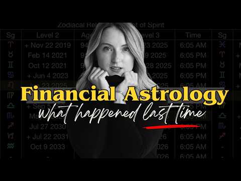 2026-2027 Financial Astrology Predictions with Ophira Edut of the AstroTwins
