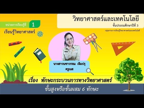 ep.4📍วิทยาศาสตร์ ป.3 หน่วยที่ 1 เรื่อง ทักษะกระบวนการทางวิทยาศาสตร์ขั้นสูง (By Kru Nest)