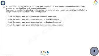 Q67. You built an application on Google Cloud that uses Cloud Spanner. Your support team needs to