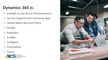 Why Choose Dynamics 365?