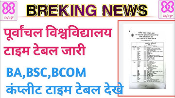 vbspu news today|vbspu time table 2021|vbspu exam date 2021|vbspu ug|vbspu|ba bsc bcom|vbspu exam