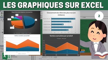 Les graphiques sur Excel : Les principaux types Afro Tech Formation