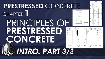 Prestressed Concrete Chapter 1 Principles of Prestressed Concrete Part 3 (PH)
