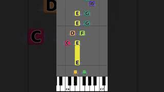Turkish March Mozart Sonata - Piano Tutorial with Color-Coded Notes🎹💖