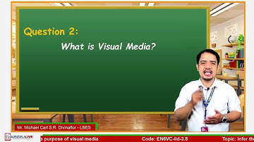 GRADE 6 ENGLISH INFER THE PURPOSE OF VISUAL MEDIA