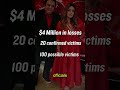This north Texas Bollywood power couple turned out to be #realestate fraudsters