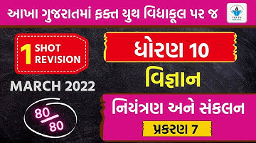 dhoran 10 vigyan નિયંત્રણ અને સંકલન || Std 10 Science Chapter 7 || Full Chapter Revision Jignesh Sir