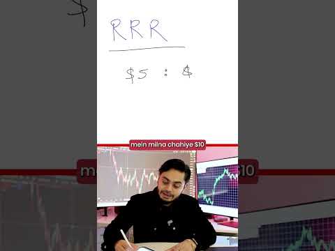 Day 81: Risk Reward Ratio Explained