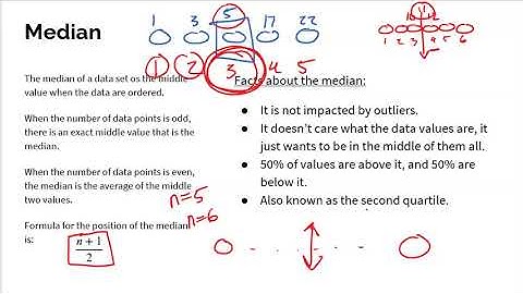 AP Statistics: Topic 1.7 Summary Statistics for a Quantitative Variable PART 1
