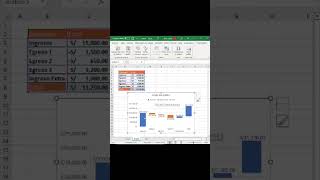 Gráfico de Cascada en Excel #fullexcelperu #aprendedesdecasa #gráficosexcel #VBA