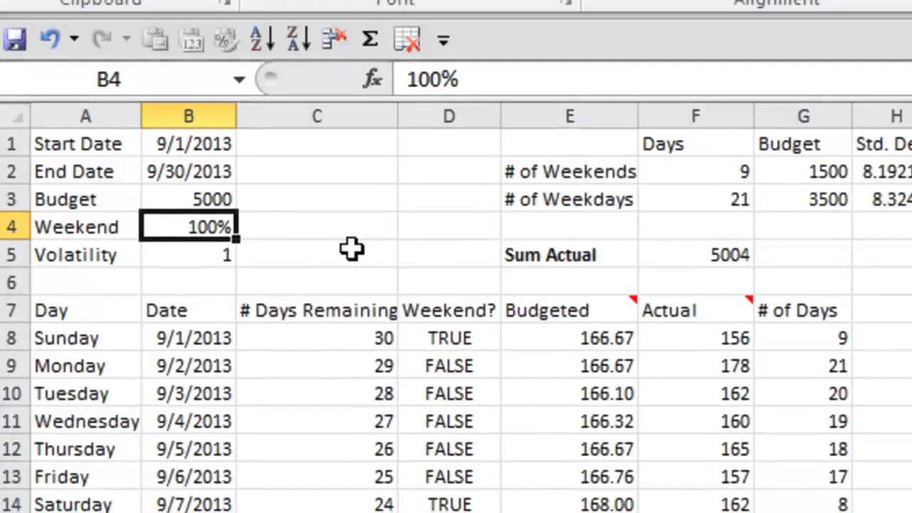 Adwords Budget Management Script