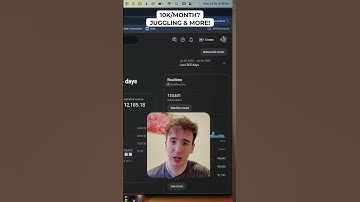 How I Make $10,000 Every Month Online!